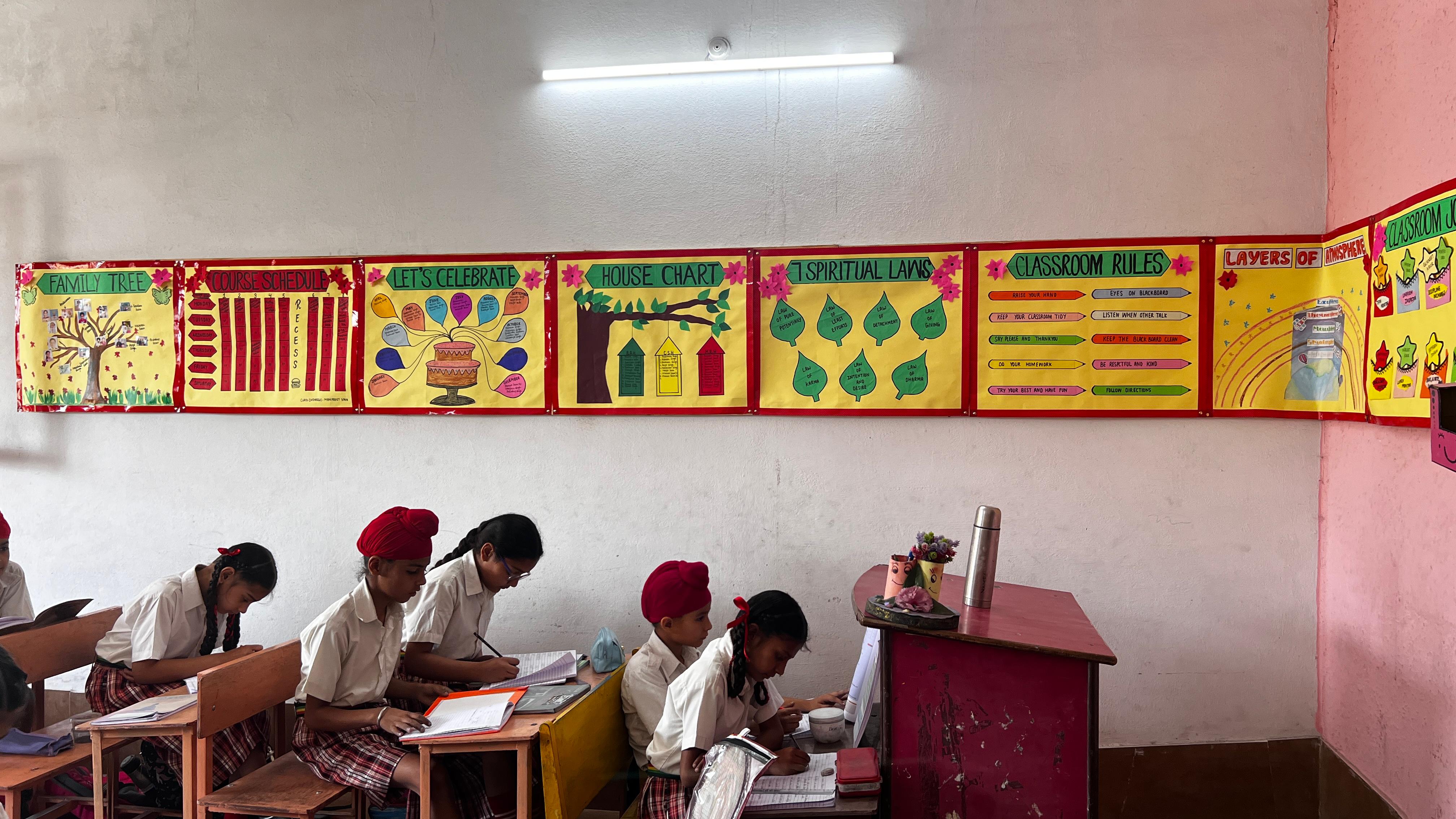 CLASS ROOM COMPETITION